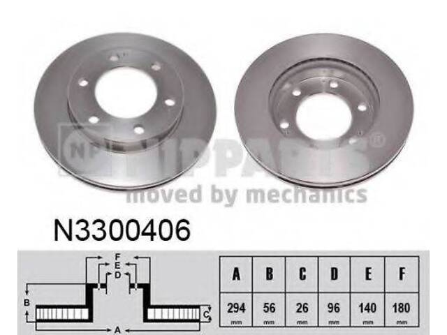 Гальмівний диск NIPPARTS N3300406 на SSANGYONG REXTON (GAB_)