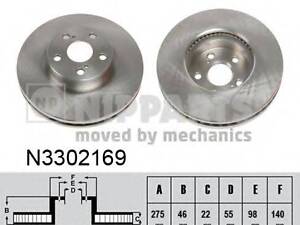 Тормозной диск NIPPARTS N3302169 на TOYOTA IST (NSP1_, NLP1_, ZSP1_, NCP11_)