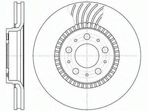 Гальмівний диск ROADHOUSE 659110 на VOLVO C70 I купе