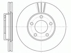 Тормозной диск ROADHOUSE 667110 на MAZDA PREMACY (CW)