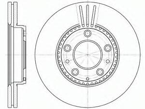 Тормозной диск ROADHOUSE 667310 на MAZDA ATENZA Наклонная задняя часть (GG)