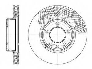 Гальмівний диск ROADHOUSE 677311 на VW TOUAREG (7P5)