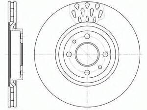 Гальмівний диск ROADHOUSE 631510 на FIAT TIPO (160)