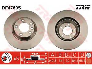 Гальмівний диск TRW DF4760S на PORSCHE CAYENNE