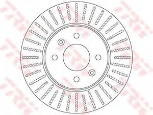 Тормозной диск TRW