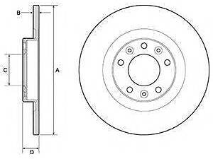 Гальмівний диск DELPHI BG4662C на CITROËN C4 Picasso II