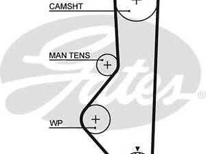 Gates 5085. Ремень ГРМ