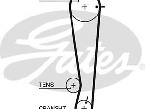 Gates 5511 XS. Ремінь зубчастий (довж. 60-150)