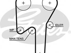 Gates 5553XS. Ремінь ГРМ