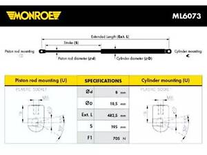 Газовая пружина на Megane