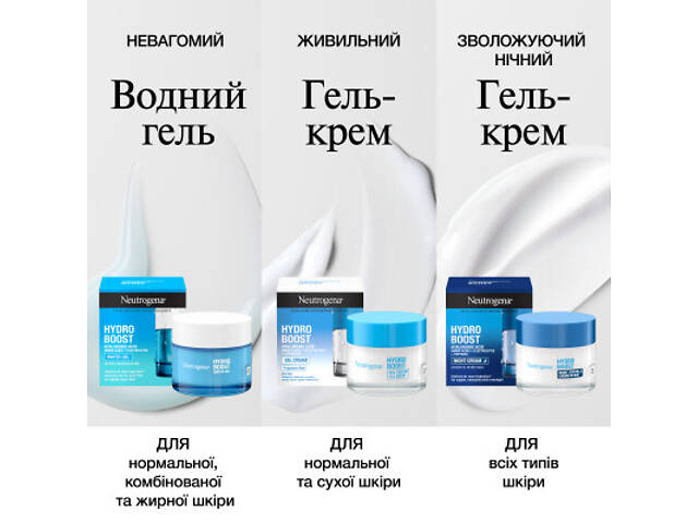Гель для обличчя Neutrogena Hydro Boost Зволожуючий Для нормальної та комбінованої шкіри 50 мл (3574661533827) - Фото 5
