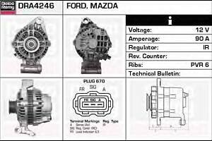 Генератор для моделей: FORD (FIESTA, FUSION), MAZDA (2)