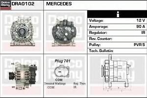 Генератор для моделей: MERCEDES-BENZ (A-CLASS, B-CLASS)