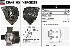 Генератор для моделей: MERCEDES-BENZ