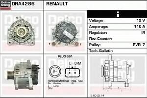 Генератор для моделей: RENAULT (MEGANE, MEGANE,MEGANE,LAGUNA,LAGUNA,MEGANE,SCENIC,MEGANE,MEGANE,MEGANE,GRAND-SCENIC)