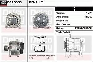 Генератор для моделей: RENAULT (MEGANE, MEGANE,MEGANE,MEGANE,MODUS,CLIO,CLIO,KANGOO,KANGOO,KANGOO,FLUENCE)