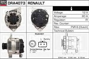 Генератор для моделей: RENAULT (MEGANE, MEGANE,MEGANE)