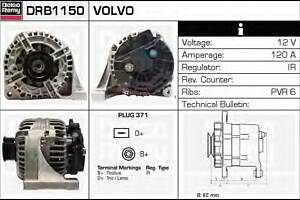 Генератор для моделей: VOLVO (S80, V70, S60)