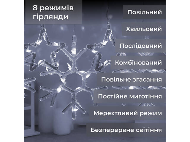 Гирлянда штора 3х0,9 м снежинка звезда на 145 LED лампочек светодиодная 10 шт Белый 1733067W - Фото 5