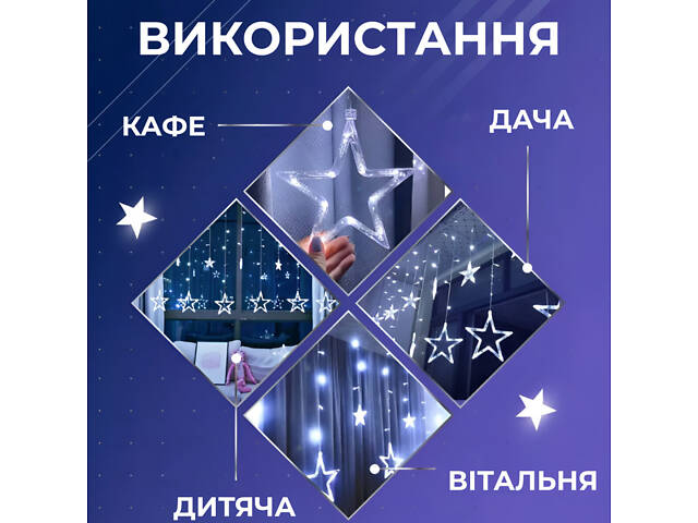 Гирлянда штора светодиодная GarlandoPro звезда и елка 120LED 3х0,9 м 8 режимов Белый 1733071W - Фото 3
