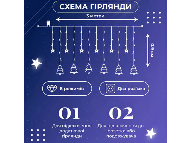 Гирлянда штора светодиодная GarlandoPro звезда и елка 120LED 3х0,9 м 8 режимов Белый 1733071W - Фото 4