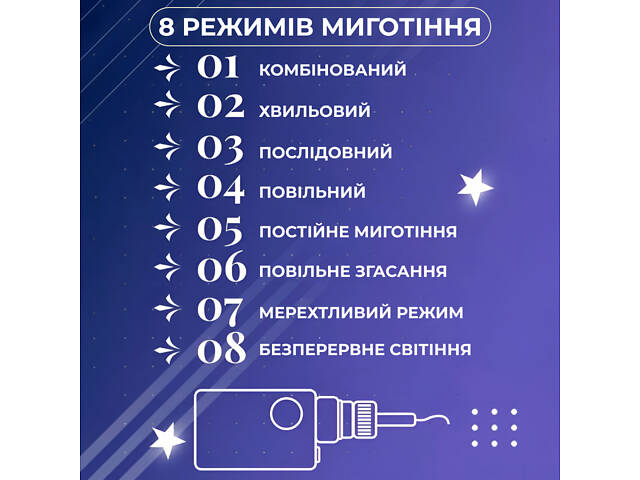 Гирлянда штора светодиодная GarlandoPro звезда и елка 120LED 3х0,9 м 8 режимов Белый 1733071W - Фото 5