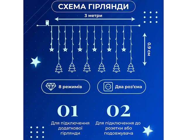 Гирлянда штора светодиодная GarlandoPro звезда и елка 120LED 3х0,9 м 8 режимов Синий 1733070BL - Фото 4