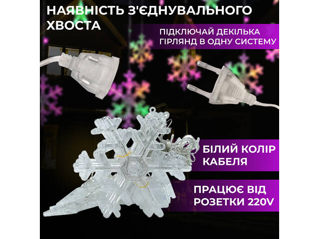 Гирлянда светодиодная штора GarlandoPro снежинка и звезда 12 фигур ED 3х1м гирлянда звезда 1733061ML - Фото 3