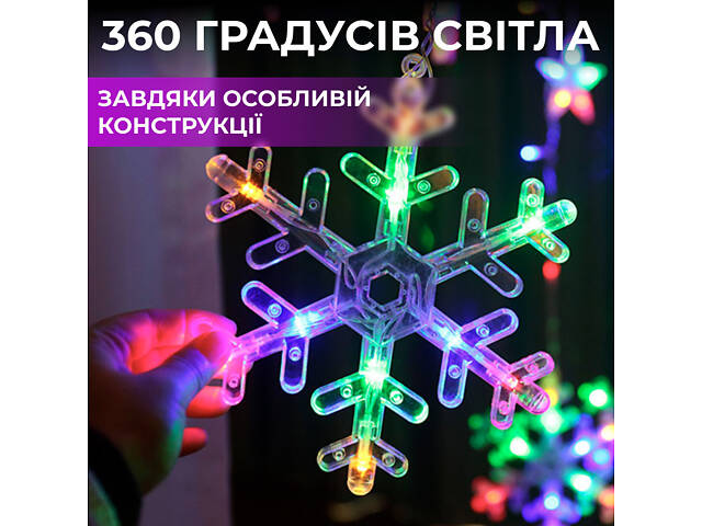 Гирлянда светодиодная штора GarlandoPro снежинка и звезда 12 фигур ED 3х1м гирлянда звезда 1733061ML - Фото 4