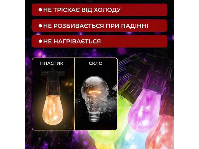 Гірлянда вулична у стилі ретро світлодіодна мультиколор S14 на 10 LED ламп завдовжки 5 метрів S14ML - Фото 11