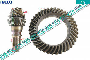 Головна пара 39:8/B)R. 4.875 диференціала редуктора моста (однокаткового - планетарка та хвостовик) 7175162 Iveco /