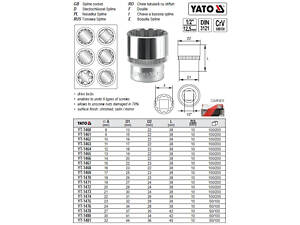 Головка торцевая Spline 1/2' M=30 l=42 мм YATO YT-1480