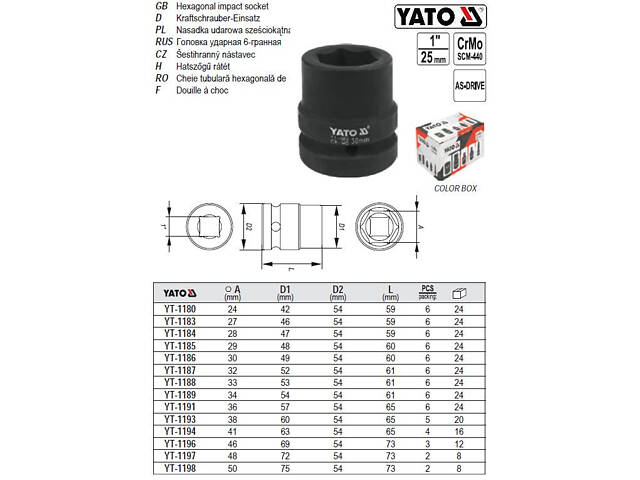 Головка торцевая ударная 6-гранная 1' М34х61 мм YATO YT-1189 - Фото 1