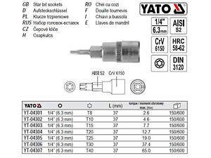 Головка торцевая вставка TORX 1/4' Т40х37 мм YATO YT-04307