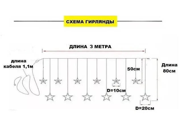 Гірлянда штора Зірки Зорепад 3м Мультиколір на пульті дистанційного керування - Фото 4