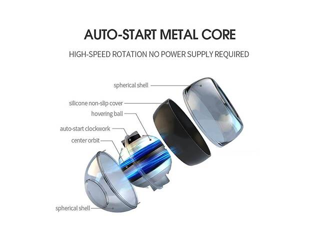 Гіроскопічний тренажер LED Gyro Ball з підсвіткою — гіробол-еспандер Powerball для зміцнення кистей та передпліч - Фото 3