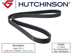 HUTCHINSON 1285K6