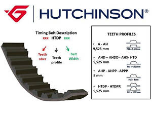 HUTCHINSON 132HTDP26