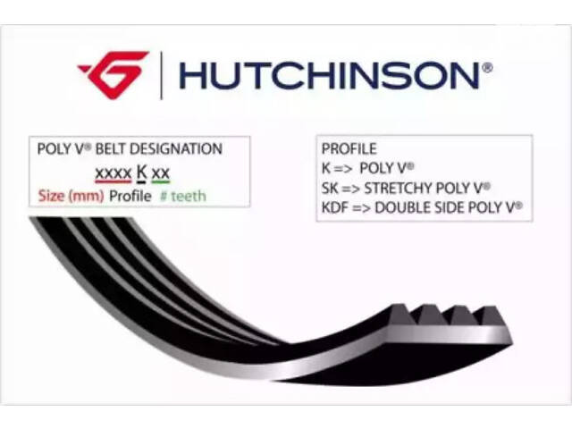 HUTCHINSON 1682K6