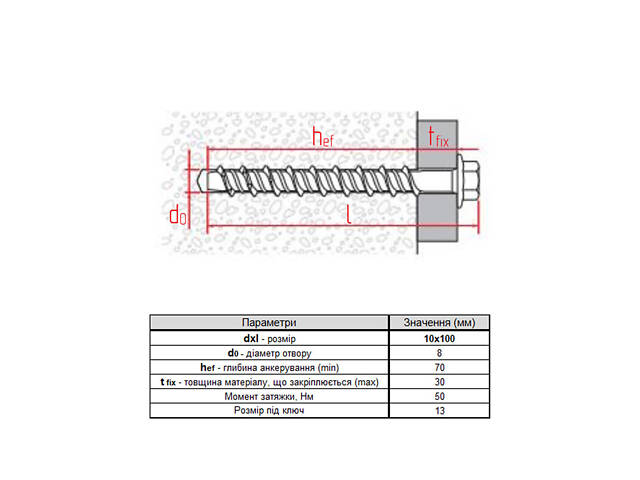 HX 10х100мм прижим 30мм анкер-гвинт з шестигранною головкою оцинкована сталь (25 шт.) [920E5920E560X0A020] Metalvis - Фото 2