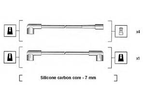 IGNITION CABLES KIT