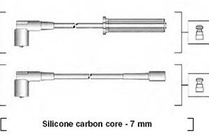 IGNITION CABLES KIT