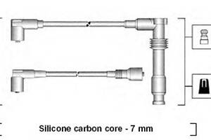 IGNITION CABLES KIT