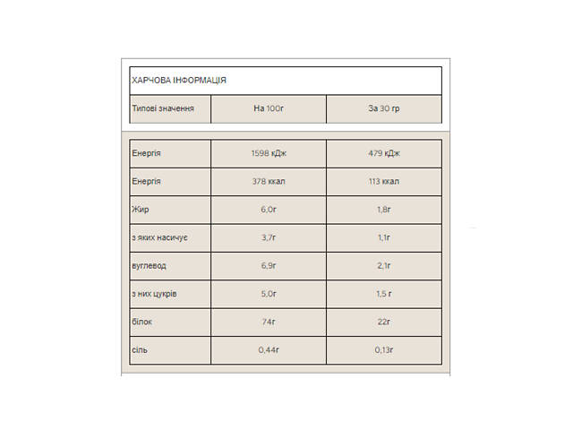 Impact Whey Protein - 2500g Banana - Фото 2