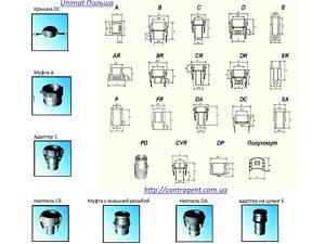 Муфта сливная мс-2 (МС-1, МС-2-50, МС-2-75, МС-2-100)