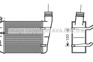 Интеркулер для моделей: AUDI (A6, A6,A4,A4,A4,A4,A4)