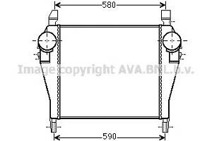 Интеркулер для моделей: IVECO (EuroCargo)