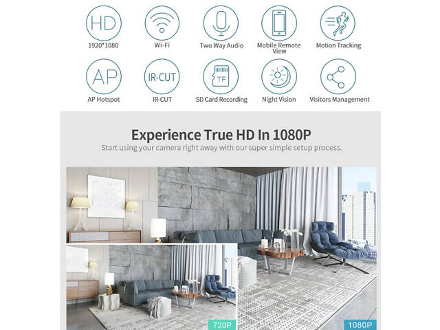 IP-камера автоматического слежения SriHome SH025 1080P AI Белый EU Plug - Фото 6