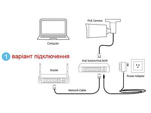 IP камера відеоспостереження вологозахищена POE з мікрофоном 8 мегапікселів, f=2,8 мм Asecam 8MP4K28