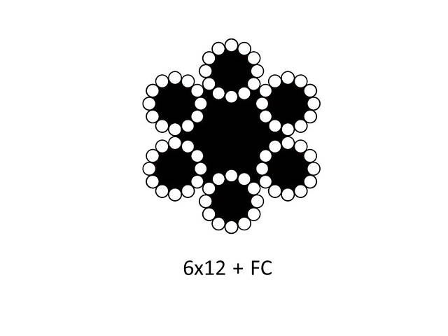 ISO2408 Трос сталевий ø10мм 6х12+1FC з органічним сердечником оцинкований (100 пог.м) [91CTR0091CTR01012H] Metalvis - Фото 2